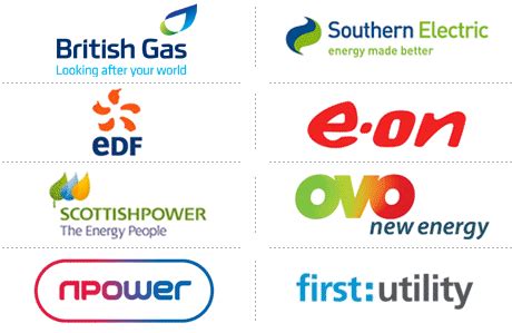 cheapest electric provider in my area
